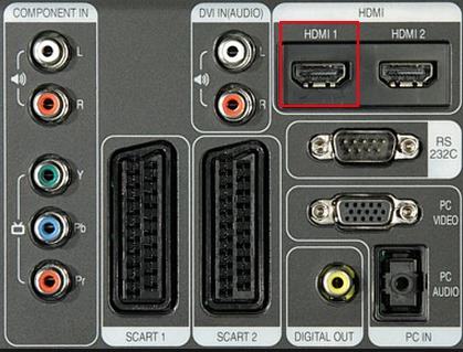 Видео вход телевизора. Компонентный вход LG. Типы видеовходов телевизора. HDMI out на телевизоре. HDMI выход на телевизоре.