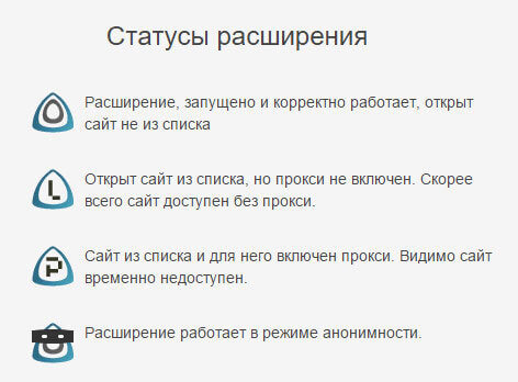 Статусы расширения